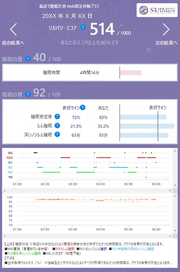 s-1511x2281_v-frms_webp_824e37f9-6b81-4b04-b98d-3ab3e04de95c_regular.webp