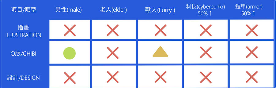 表格.jpg