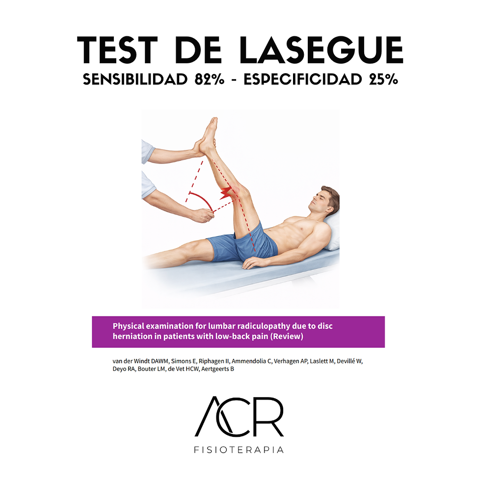 Test de Lasègue 