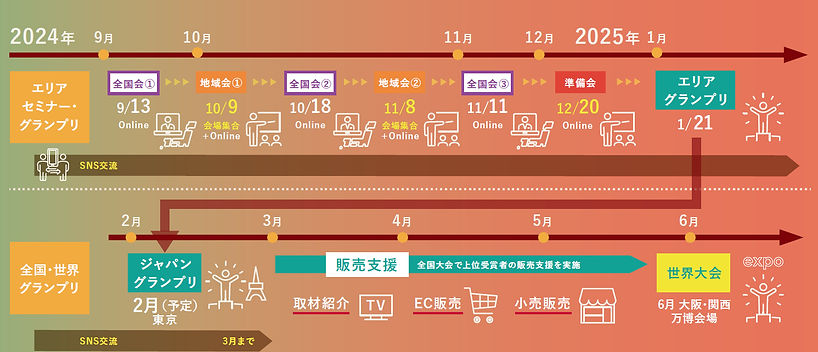 スクリーンショット 2024-10-09 142234_edited.jpg