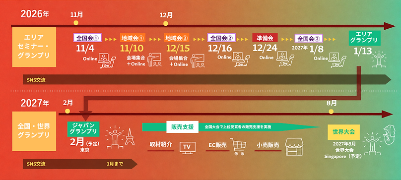 スクリーンショット 2026-09-17 8.41.53.png