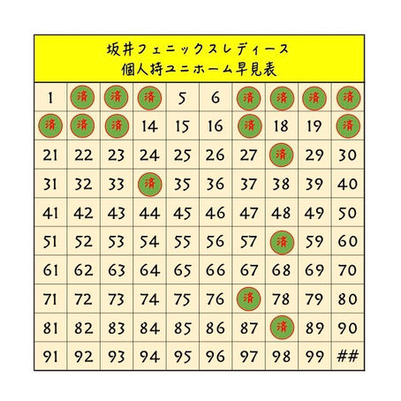 千秋楽結びの大一番