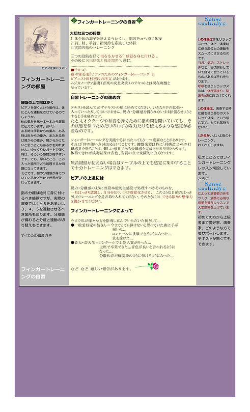 PSE本質を学ぼう 自習ピアノのためのフィンガートレーニングn.jpg