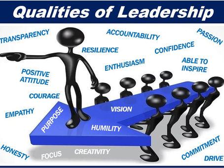 Some words about leadership