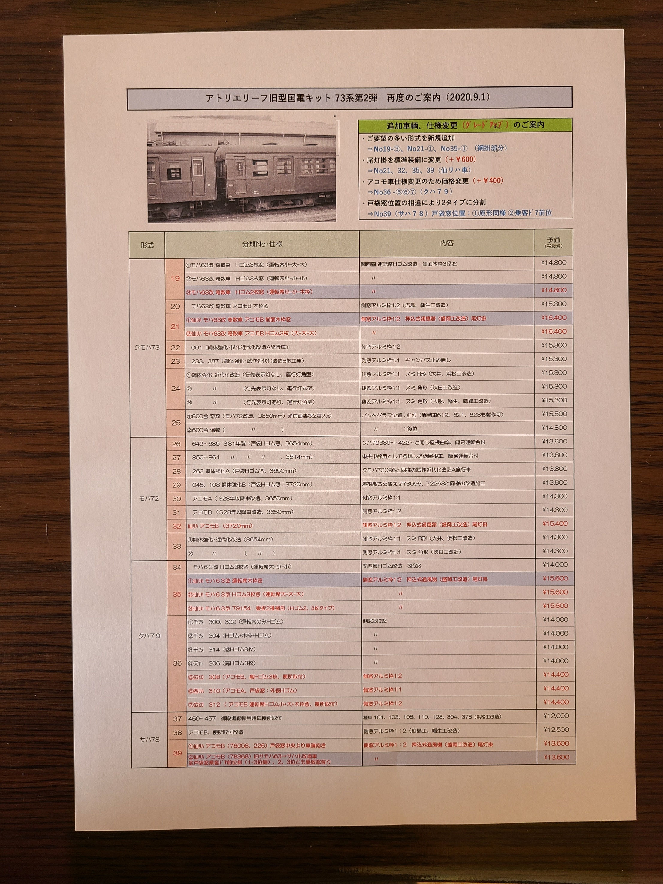 73系キット第二弾（価格欄はNO21 仙石線クモハ73 アコモB改良車）