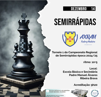 Campeonato Regional Semirrápidas