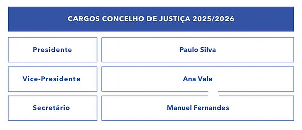 Captura de ecrã 2025-07-29, às 18.11.46.png