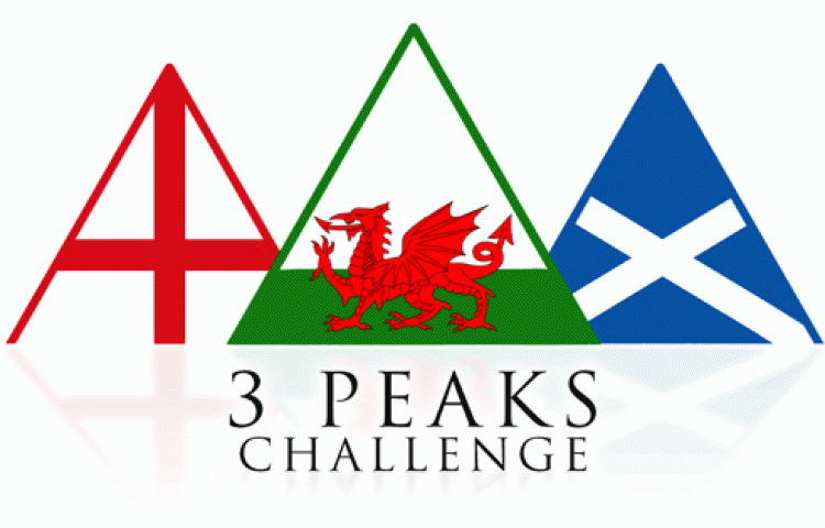 3-peaks.gif