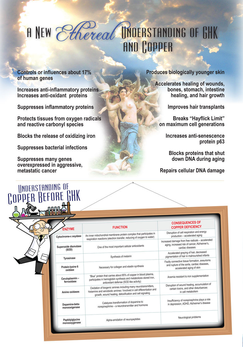 Copper_chaptergraphic4_EtherealUnderstanding.jpg
