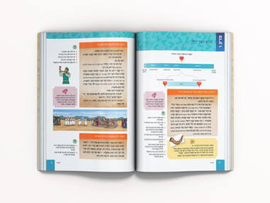 הצצה לכפולה