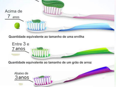 Pasta de dente com Flúor