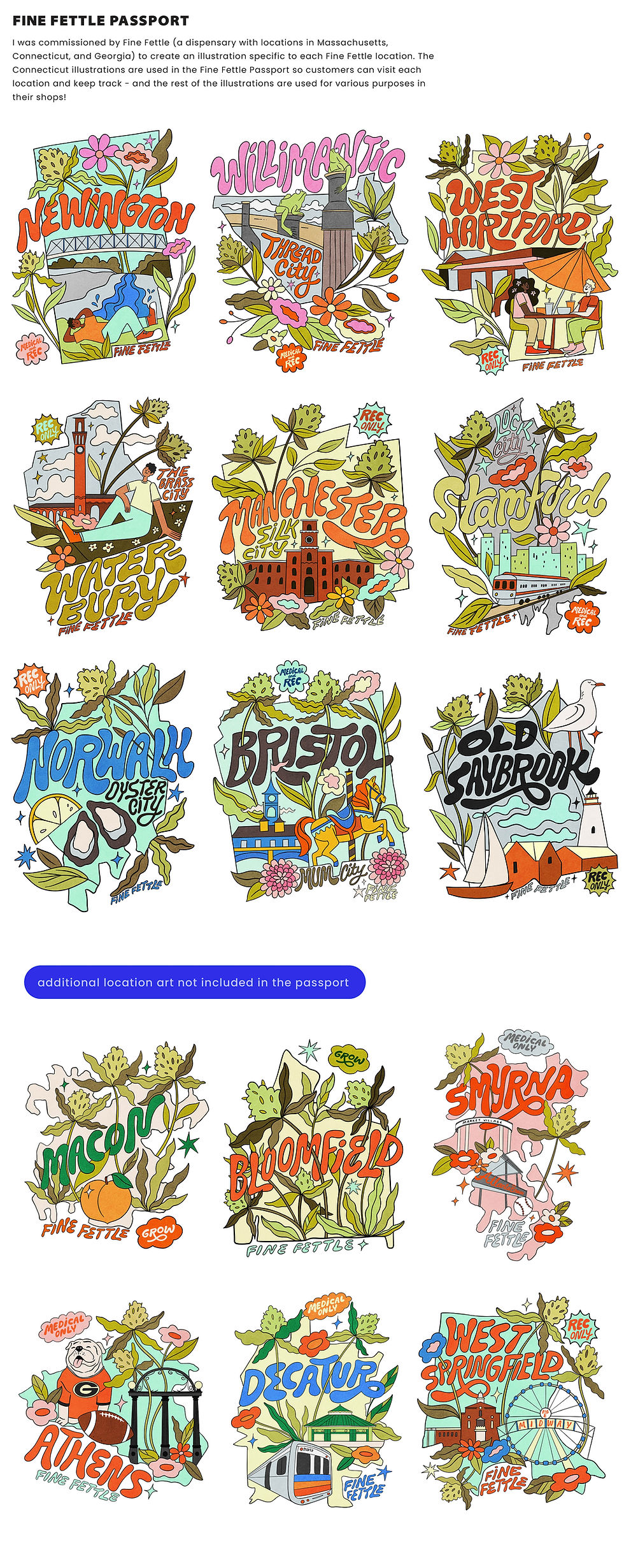 FINE FETTLE PASSPORT-01.jpg