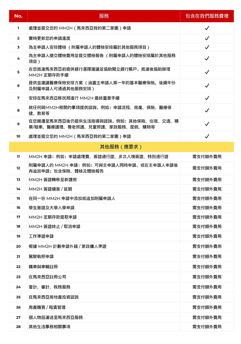 HK Service_Desktop.jpg