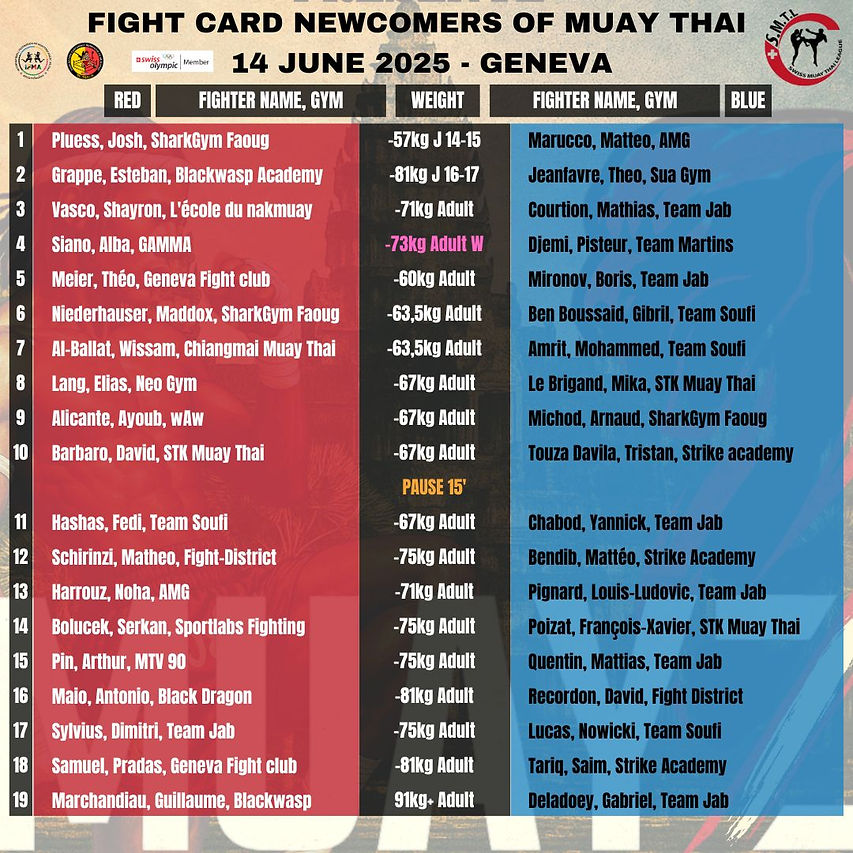 Newcomers 140625update140625.jpg