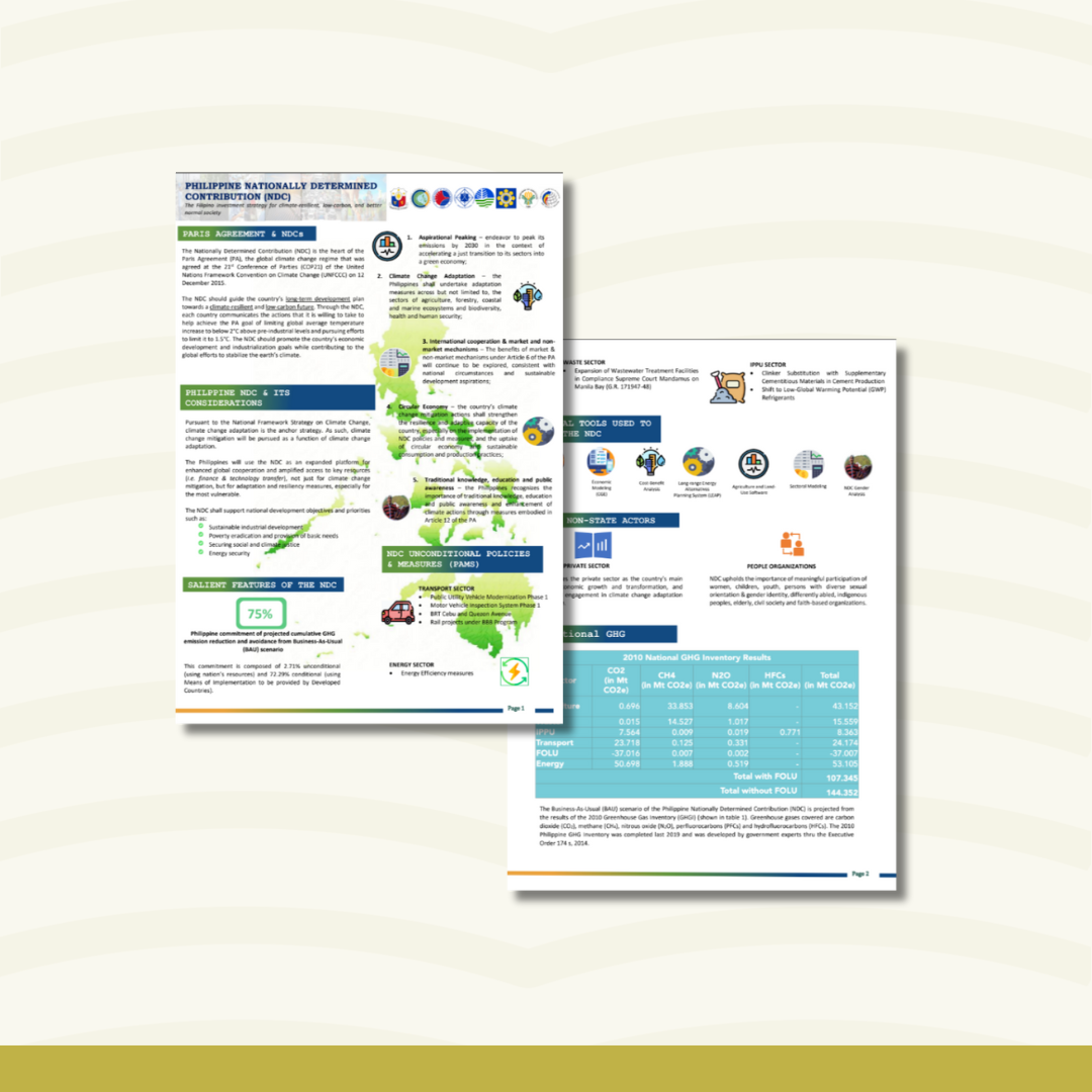 Philippine Nationally Determined Contributions (NDC)