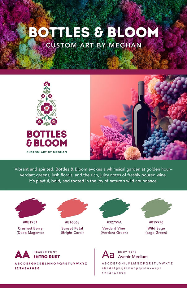 Bottles & Bloom Branding.jpg