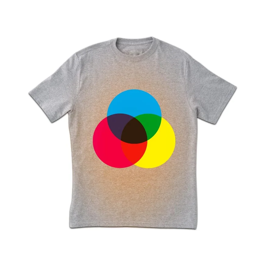 Custom Apparel Screen Printing P4i Fredericksburg Stafford Va