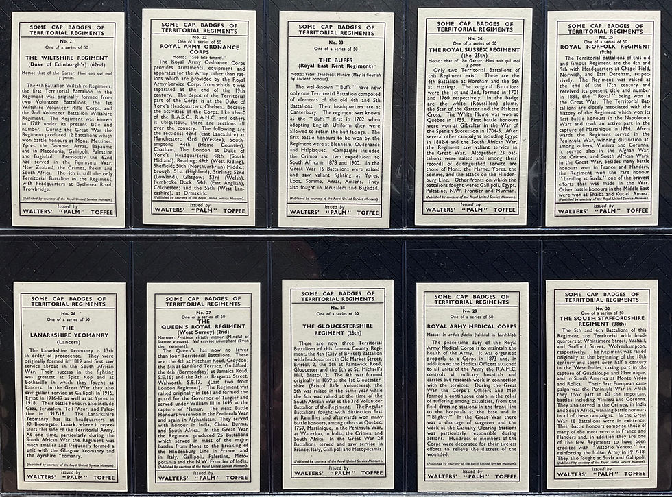 Thumbnail: Walters Palm Toffee Some Cap Badges Of Territorial Regiments Confectionary Cards