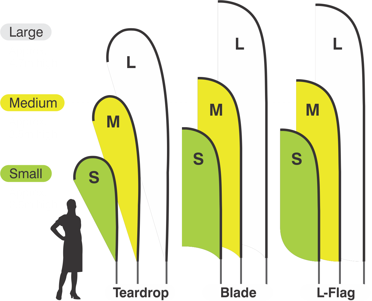Flag Sizes.gif