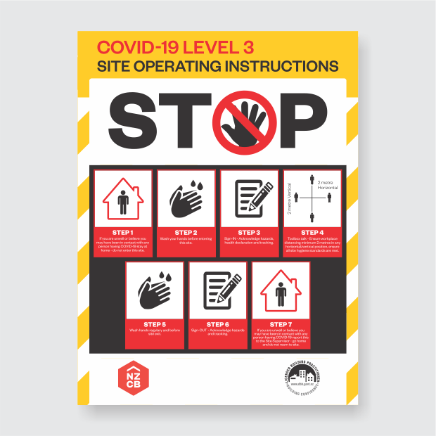 Thumbnail: C19-NZCB Site Instructions