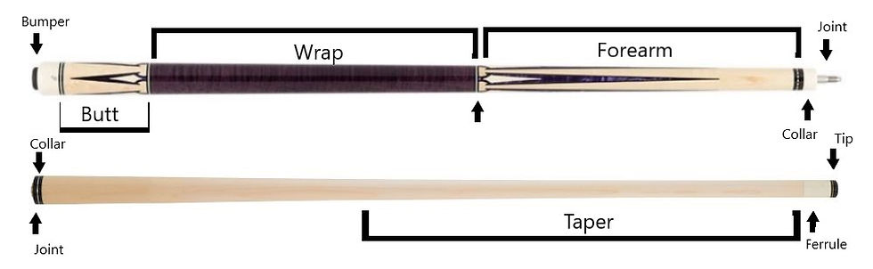 Pool Cue Anatomy