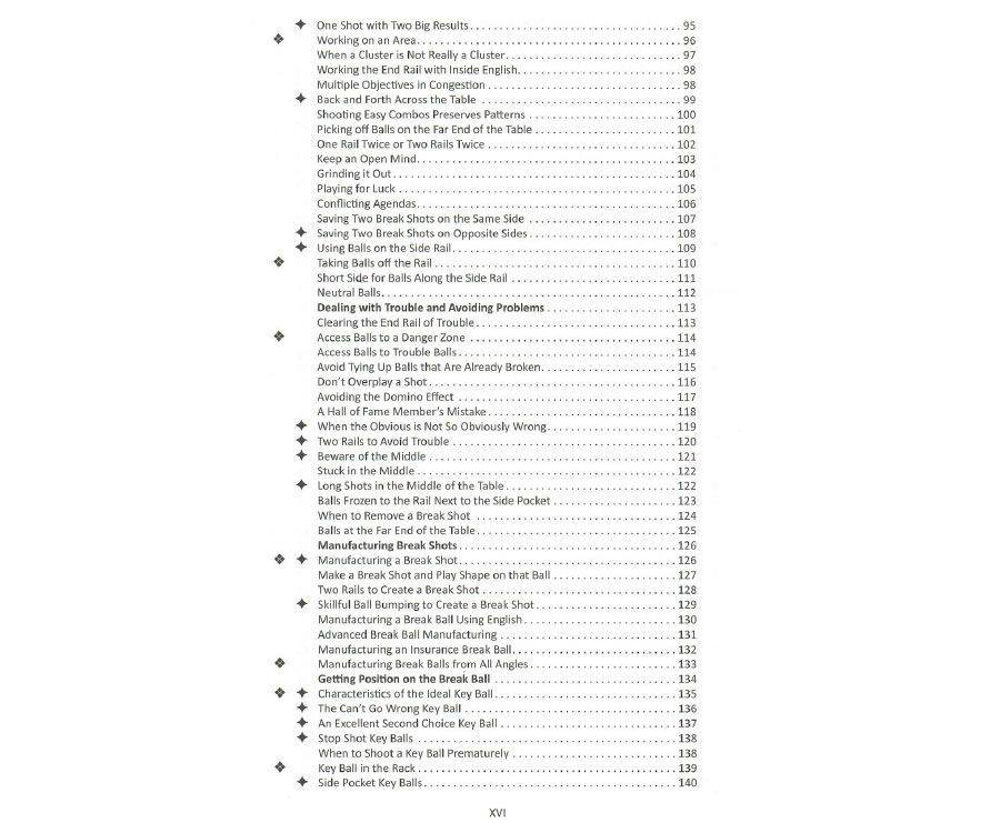 Thumbnail: Play Your Best Straight Pool