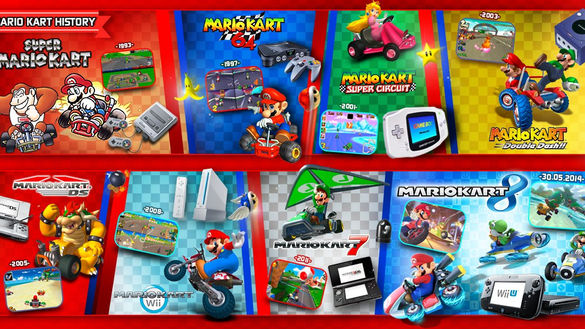 Review: Historia De Mario Kart