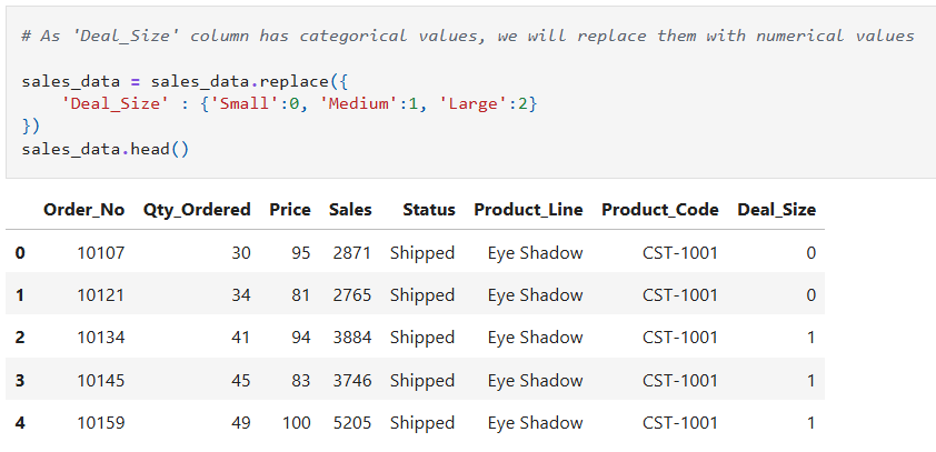 Convert Deal_Size categorical values into numbers
