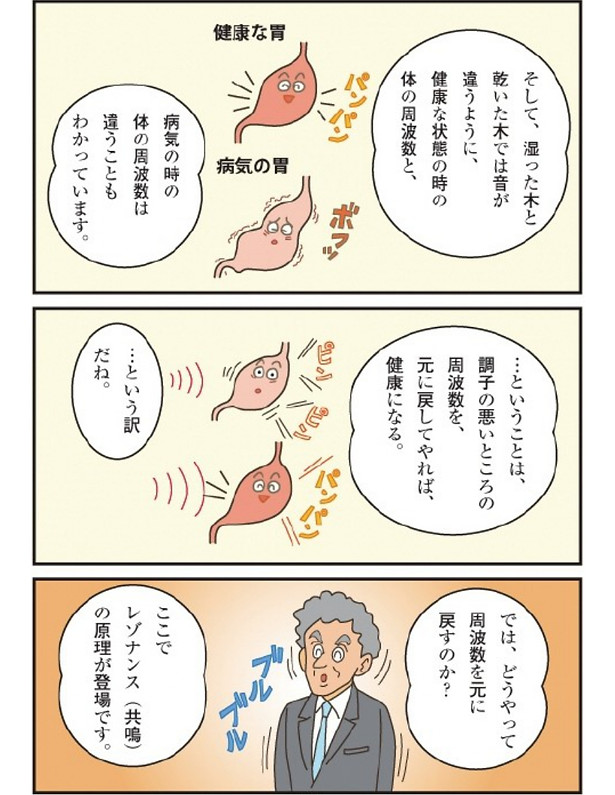 6サイマティクスについて_漫画_page-0001.jpg