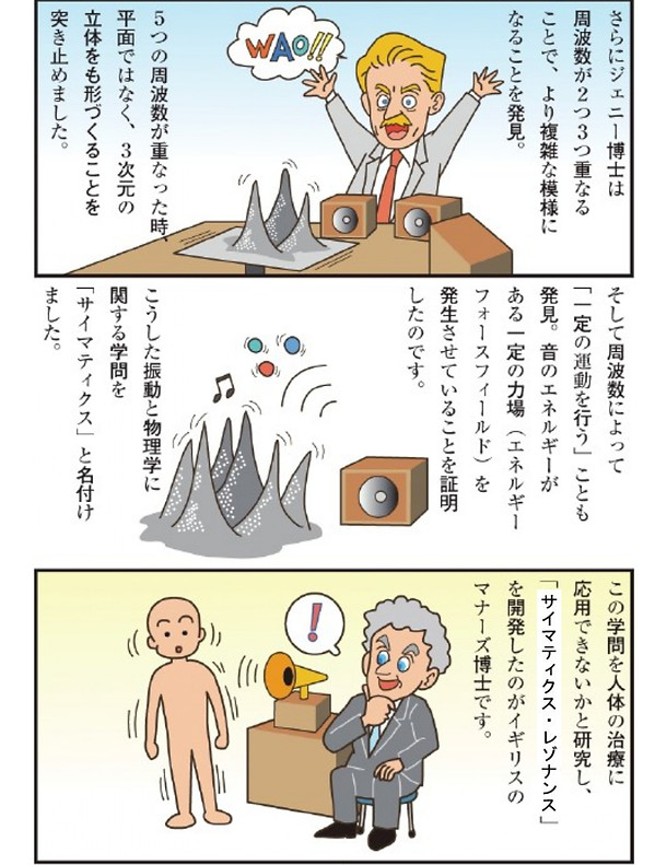 2サイマティクスについて_漫画_page-0001.jpg