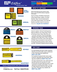 Specifically designed for the lifting industry, this flyer showcases tags for synthetic web slings, wire rope, and chain slin