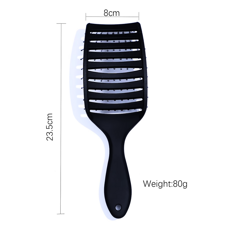Thumbnail: Ergonomic Detangle Brush