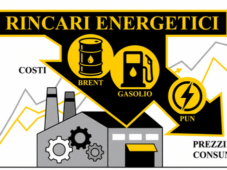 Infografica dello Studio Currò che illustra l'impatto dei rincari energetici sulle PMI: i simboli di petrolio Brent, Gasolio e PUN convergono su una fabbrica, evidenziando l'aumento dei costi aziendali e dei prezzi al consumo.