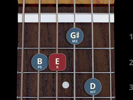 El meñique: Tu as en la manga para enriquecer acordes en la guitarra