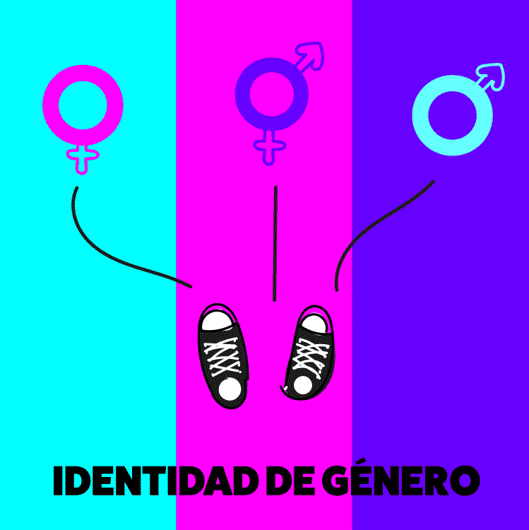 identidad-genero