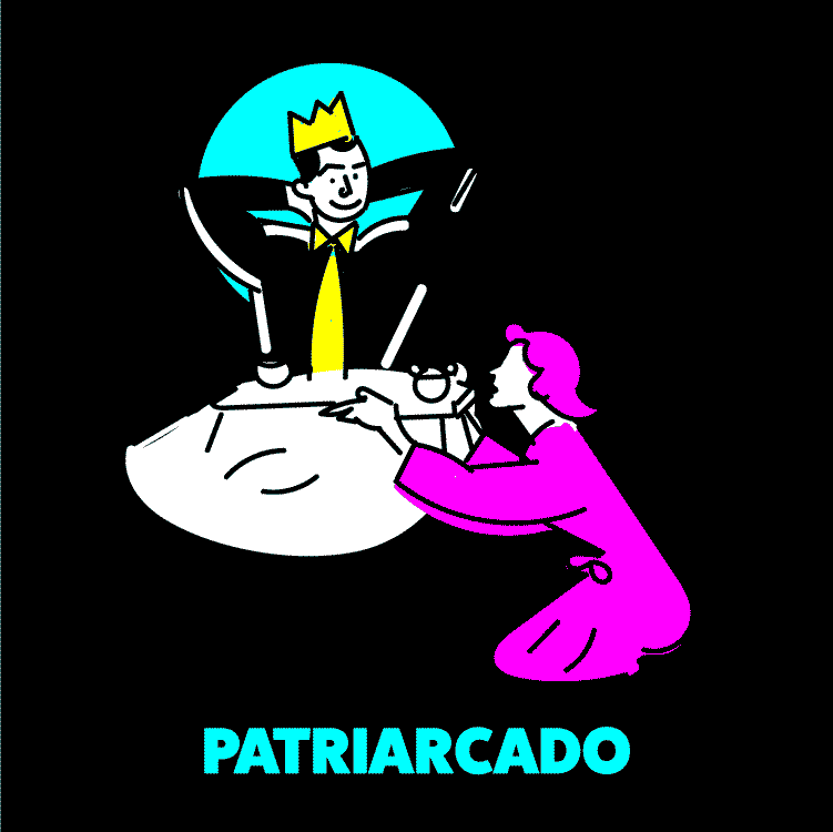 patriarcado