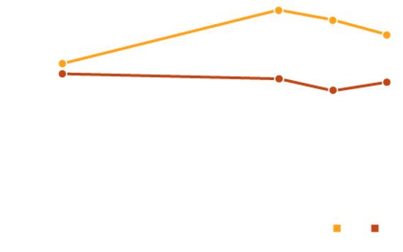 Asset 3AMPM.png