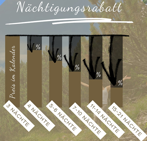Nächtigungsrabatt DE_edited.jpg