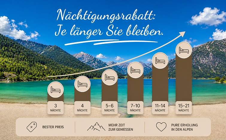 Nächtigungsrabatt_.png