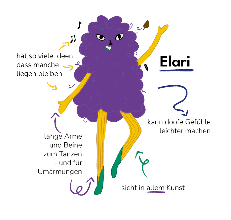 Elari, mit langen Armen und Beinen, sieht in allem Kunst, Text sagt viel.