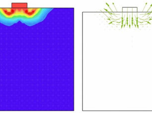 Il modulo elastico: statico, dinamico ed edometrico - parte III