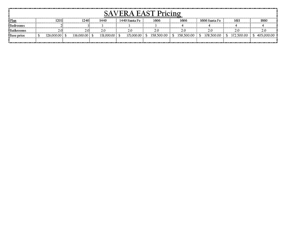 SAVERA East pricing and upgrades June 2026