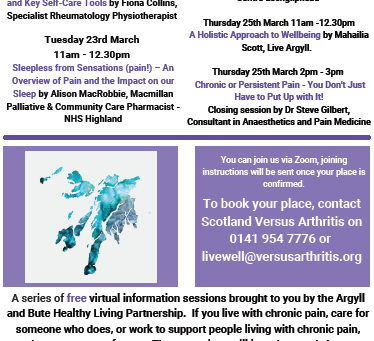 A chronic pain event -