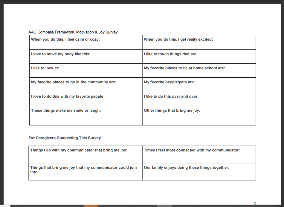 Thumbnail: Motivation & Joy Survey for Complex Communicators