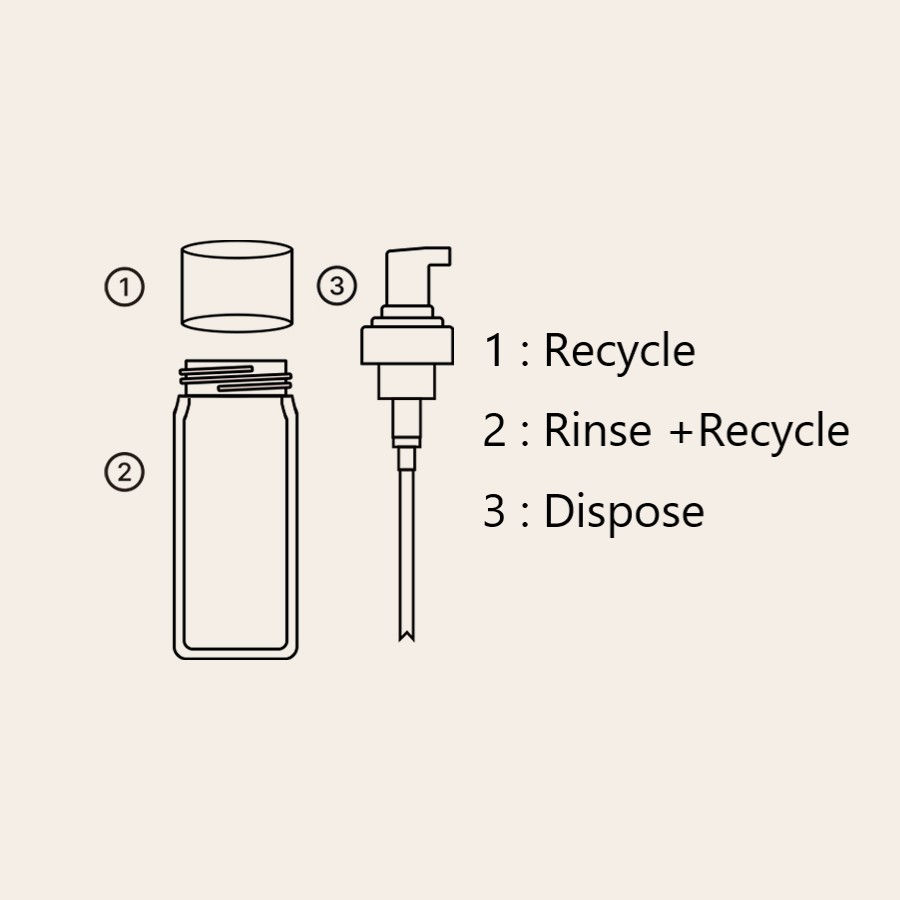 Thumbnail: 100 Herb Feminine Secret Cleanser 150ml