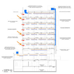Pele de vidro protegida por brises