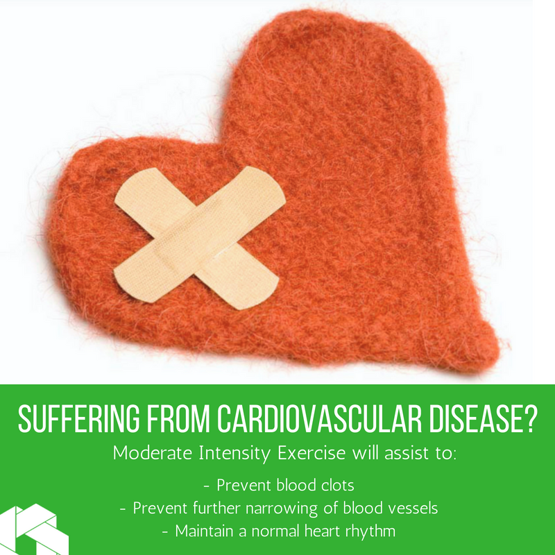 Heart disease? research evidence on benefit of exercise