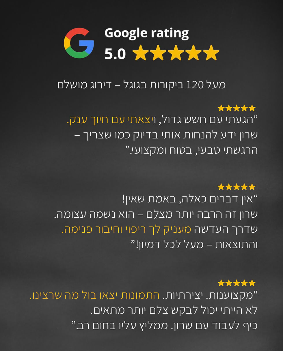 שרון גבאי, צילום תדמית מקצועי. ביקורות