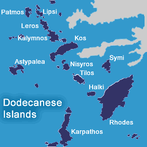 Turkey- Greece