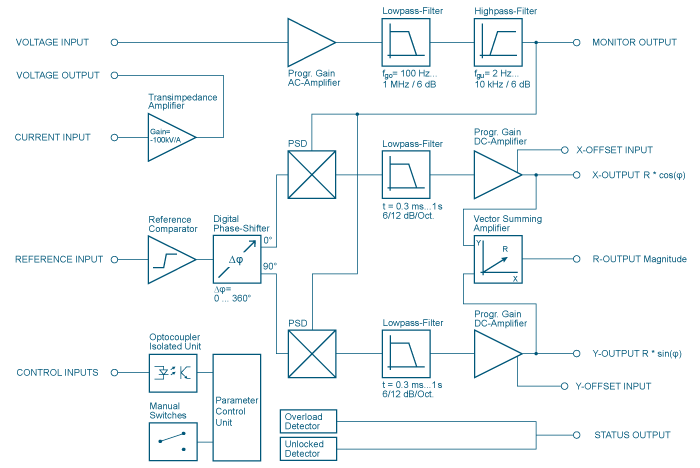 LIA-MVD-200-BS.gif
